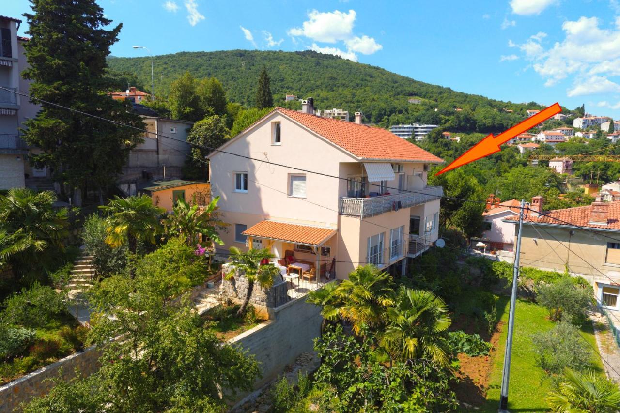 Panoramico