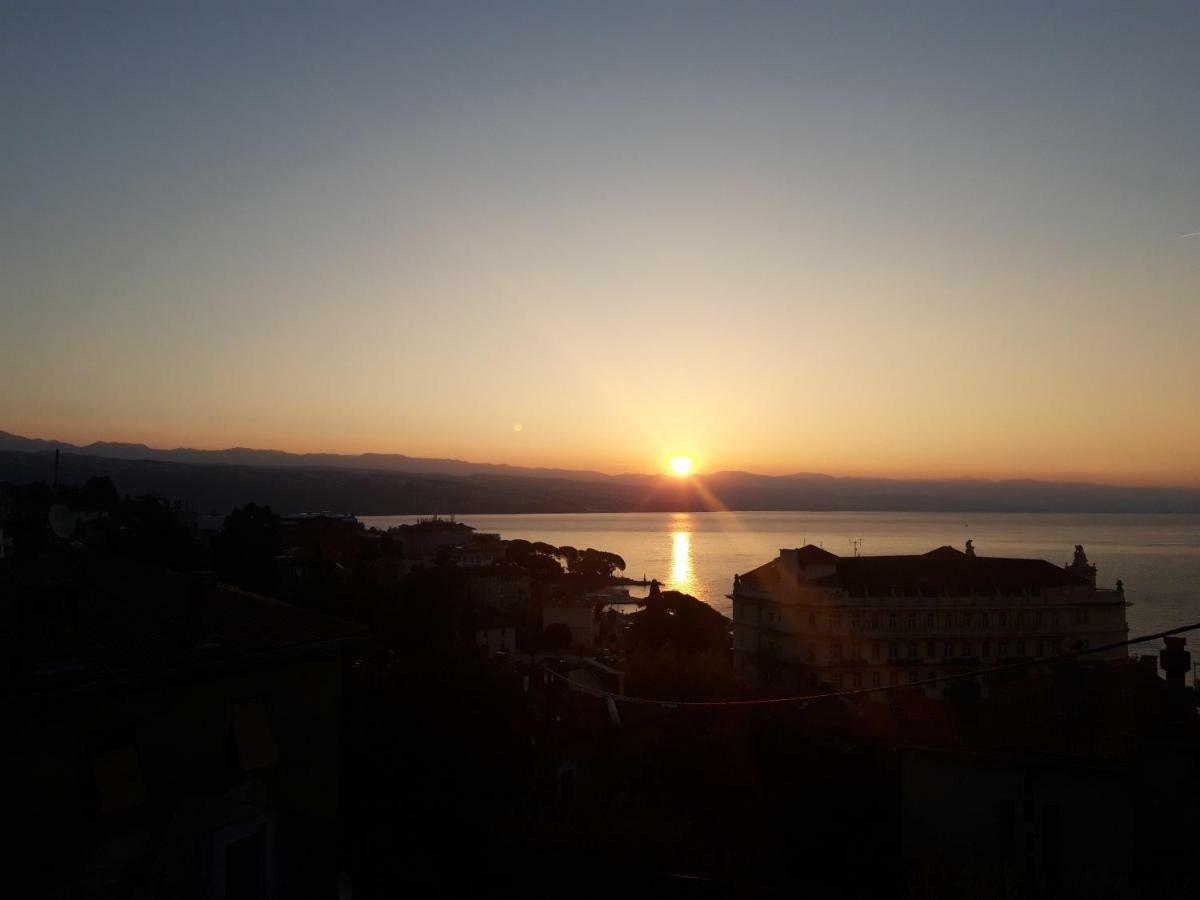 Panoramico